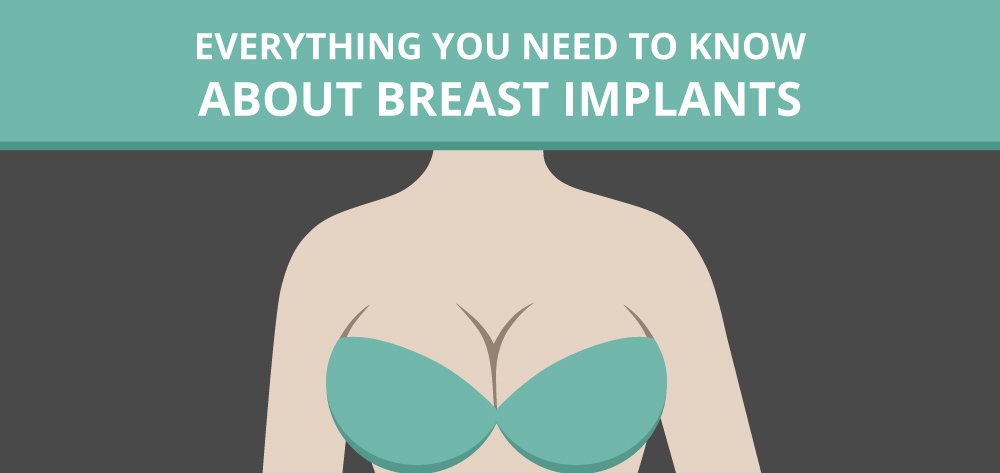 INFOGRAPHIC: Everything You Need to Know About Breast Implants
